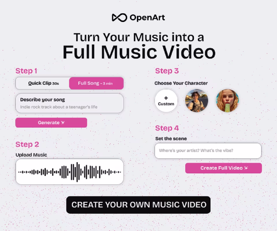 OpenArt AI Review 2026 – The Best AI Image Generator for Creators, Marketers & Businesses?